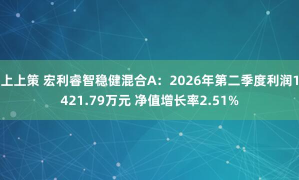 上上策 宏利睿智稳健混合A：2026年第二季度利润1421.79万元 净值增长率2.51%